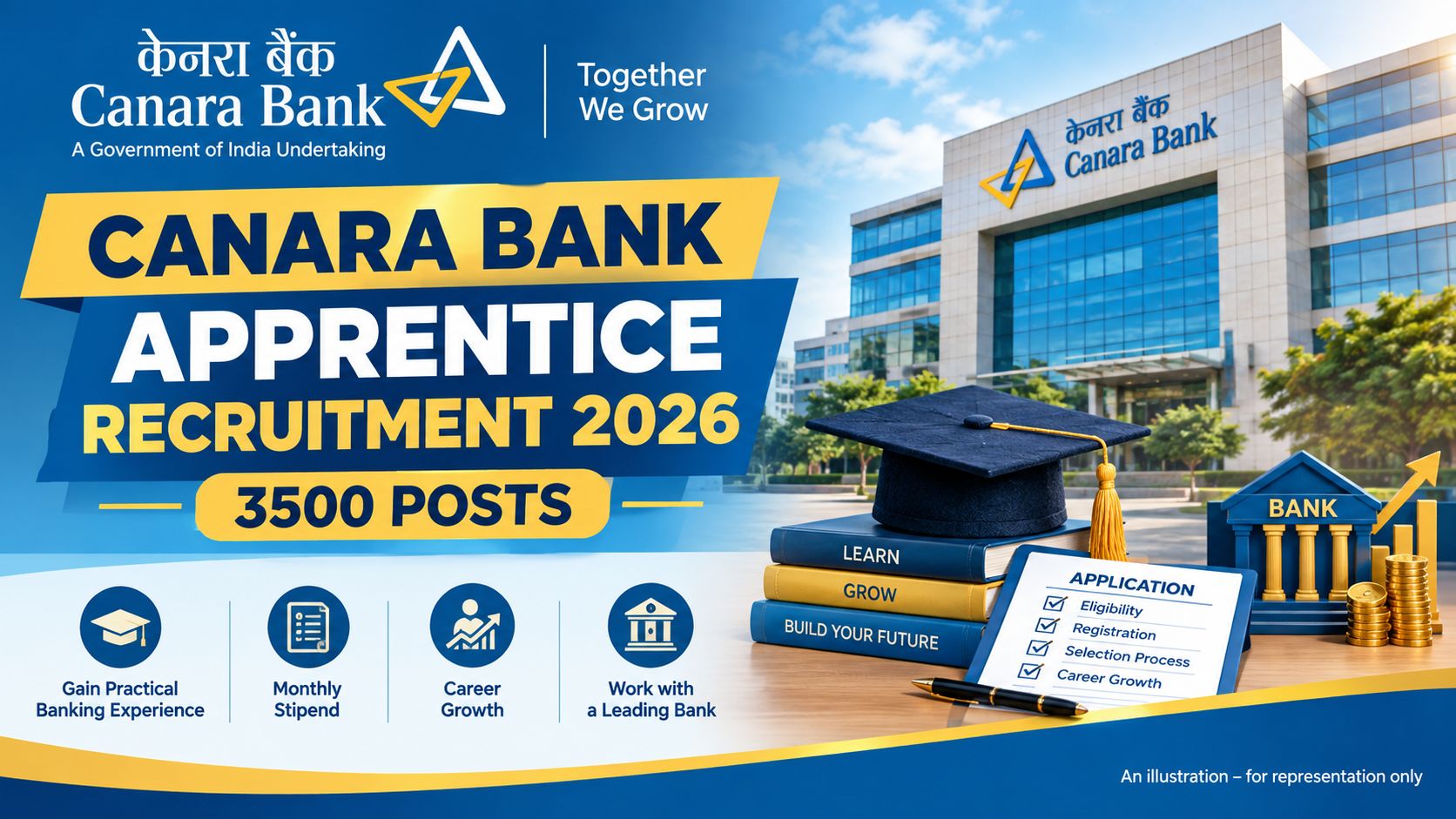 Canara Bank Graduate Apprentice Recruitment 2026 for 3500 Posts Banner