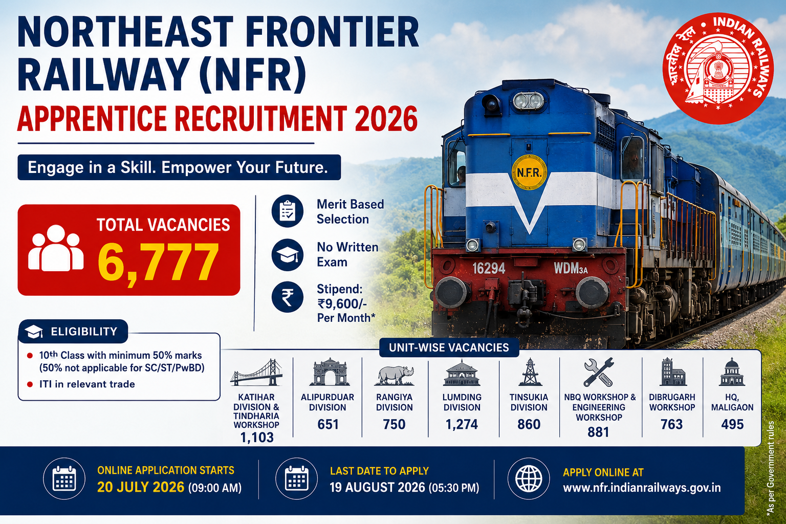 NFR Apprentice Recruitment