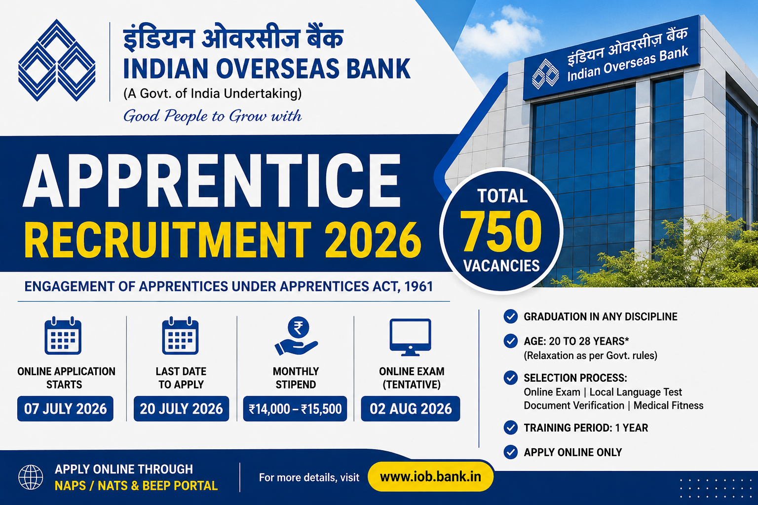 Indian Overseas Bank Apprentice Recruitment 2026 Notification for 750 Vacancies
