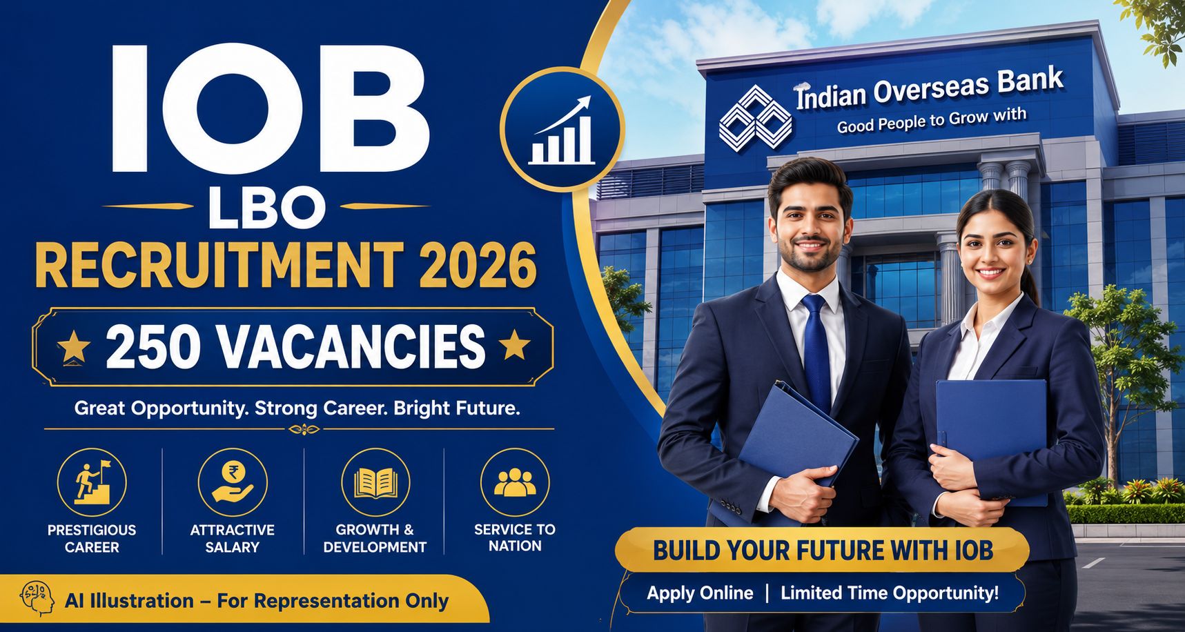 Indian Overseas Bank LBO Recruitment 2026 Official Notification for 250 Posts