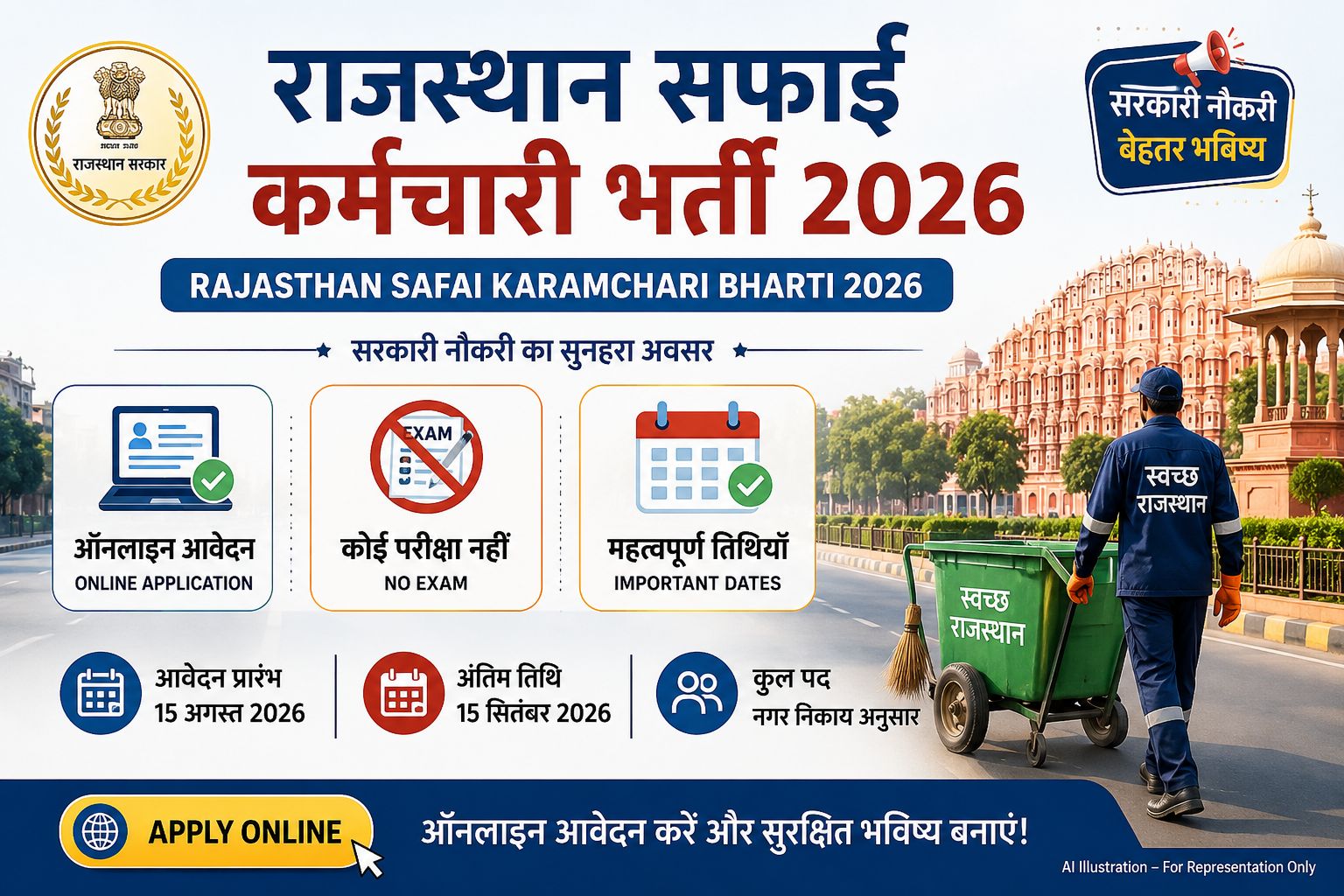 Official banner image for Rajasthan Safai Karamchari Recruitment 2026 showing post details and application dates
