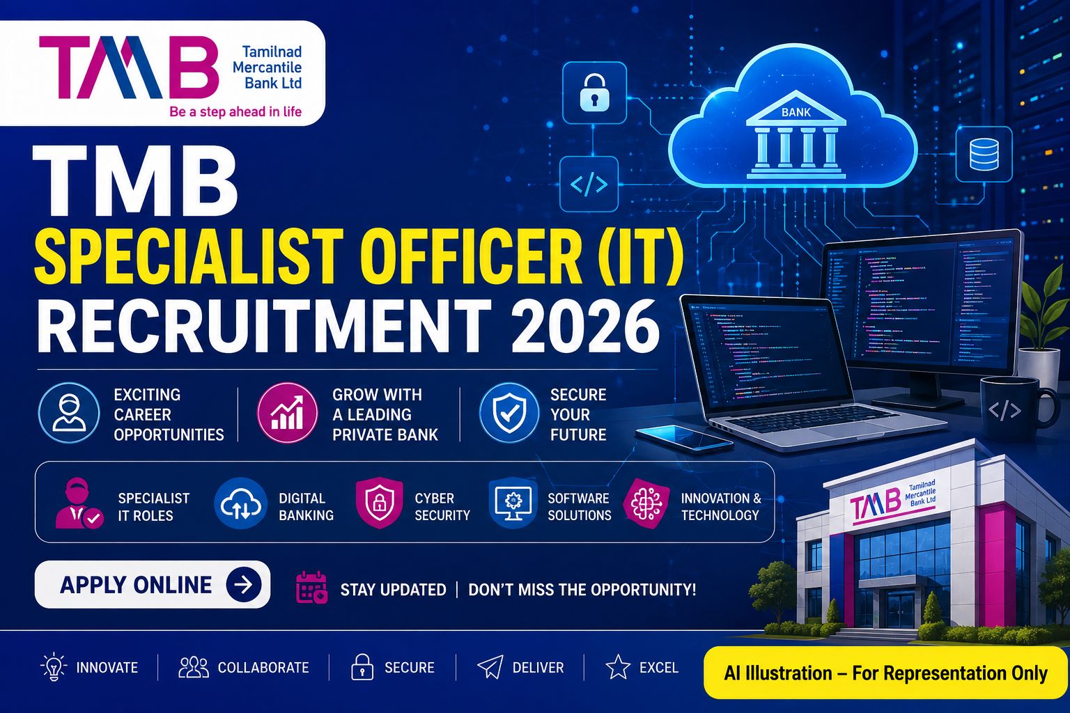Tamilnad Mercantile Bank Specialist Officer IT Recruitment 2026 Banner