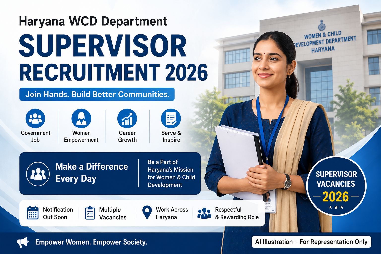 WCD Haryana Female Supervisor Recruitment Banner showing official documents and 108 job vacancy announcement.
